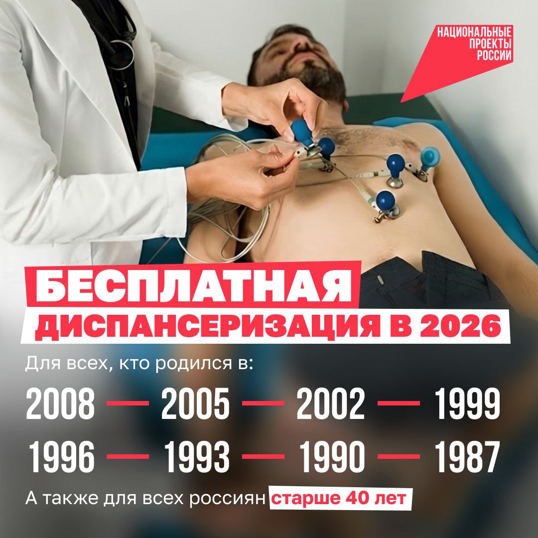 Диспансеризация 3.0.
