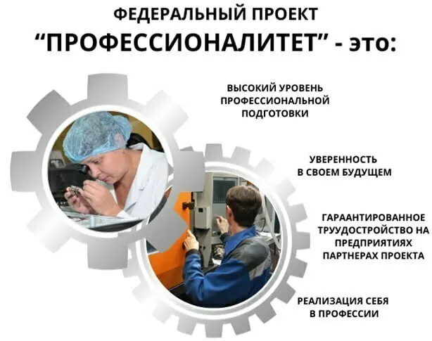 Какая специальность вам подходит!.